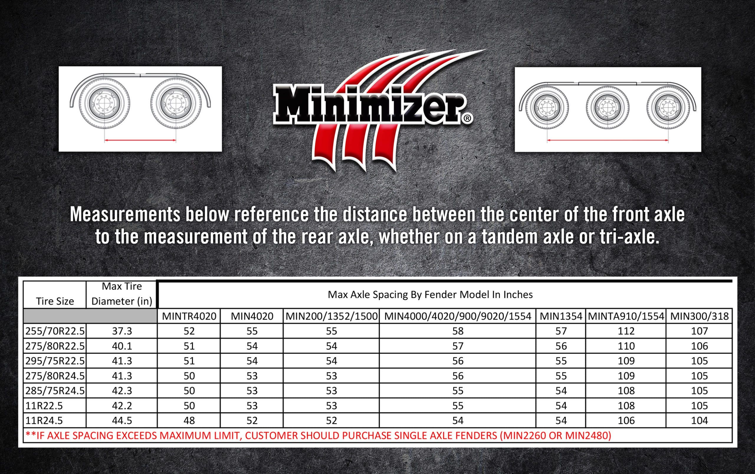 Minimizer MI4020, MIN9020, MINTR4020 Silver Mirror Finish Bolt-On